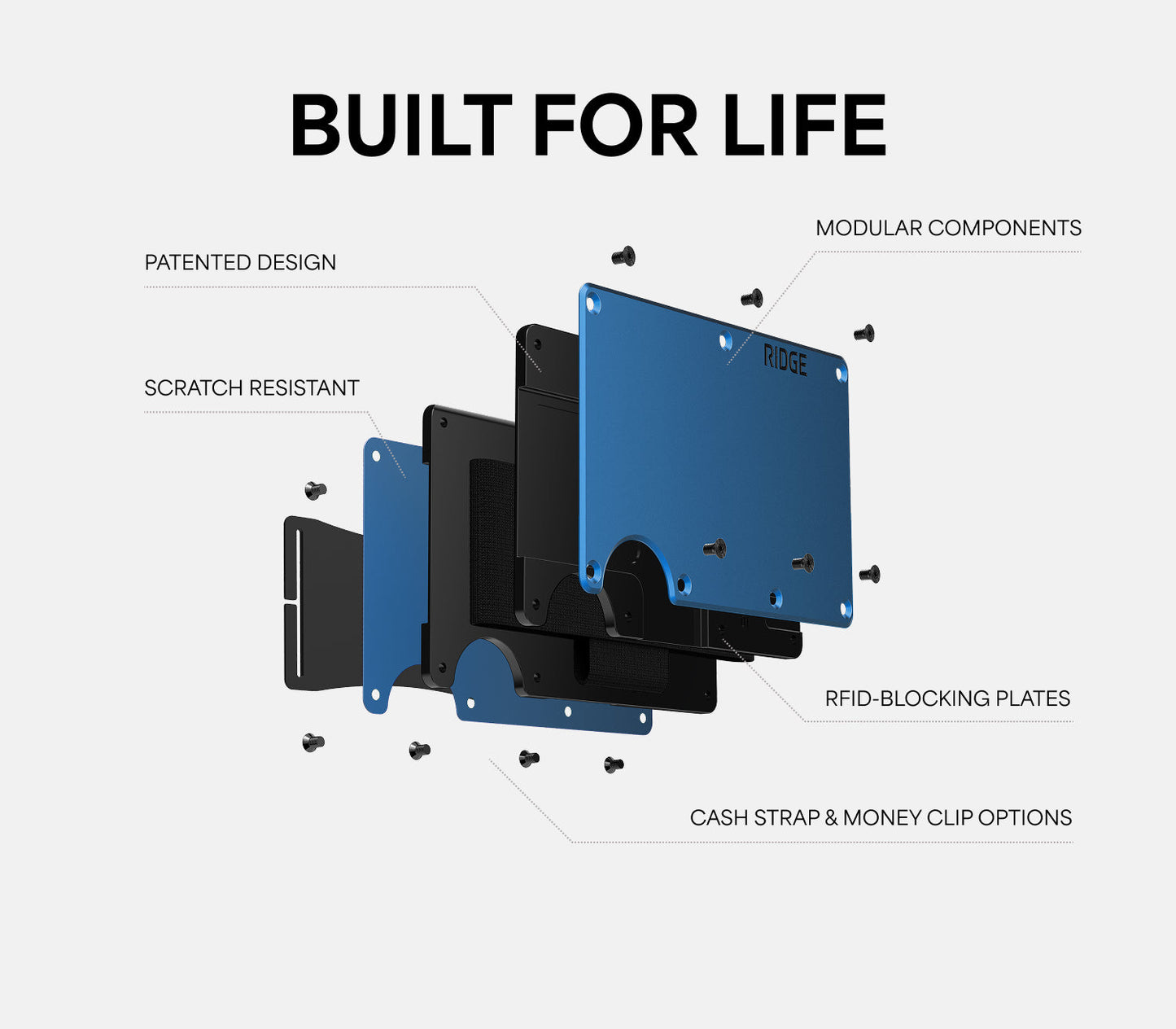 Ridge Wallet - New York Giants