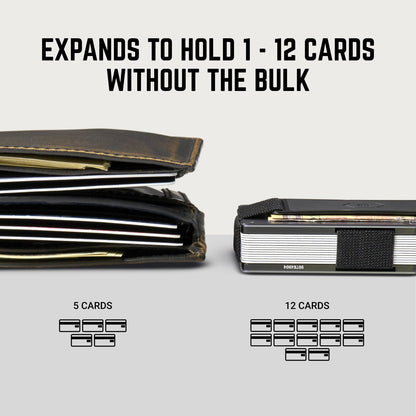 Ridge Wallet - Miami Marlins