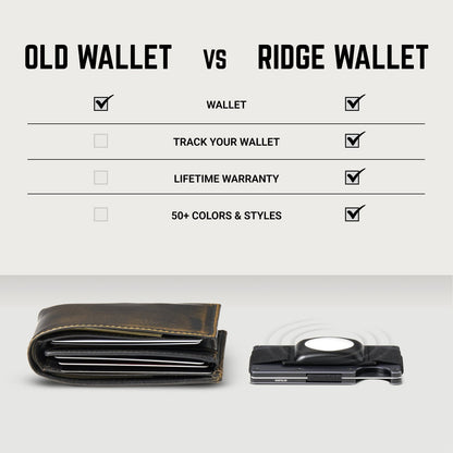 Ridge Wallet - MKBHD Vapor