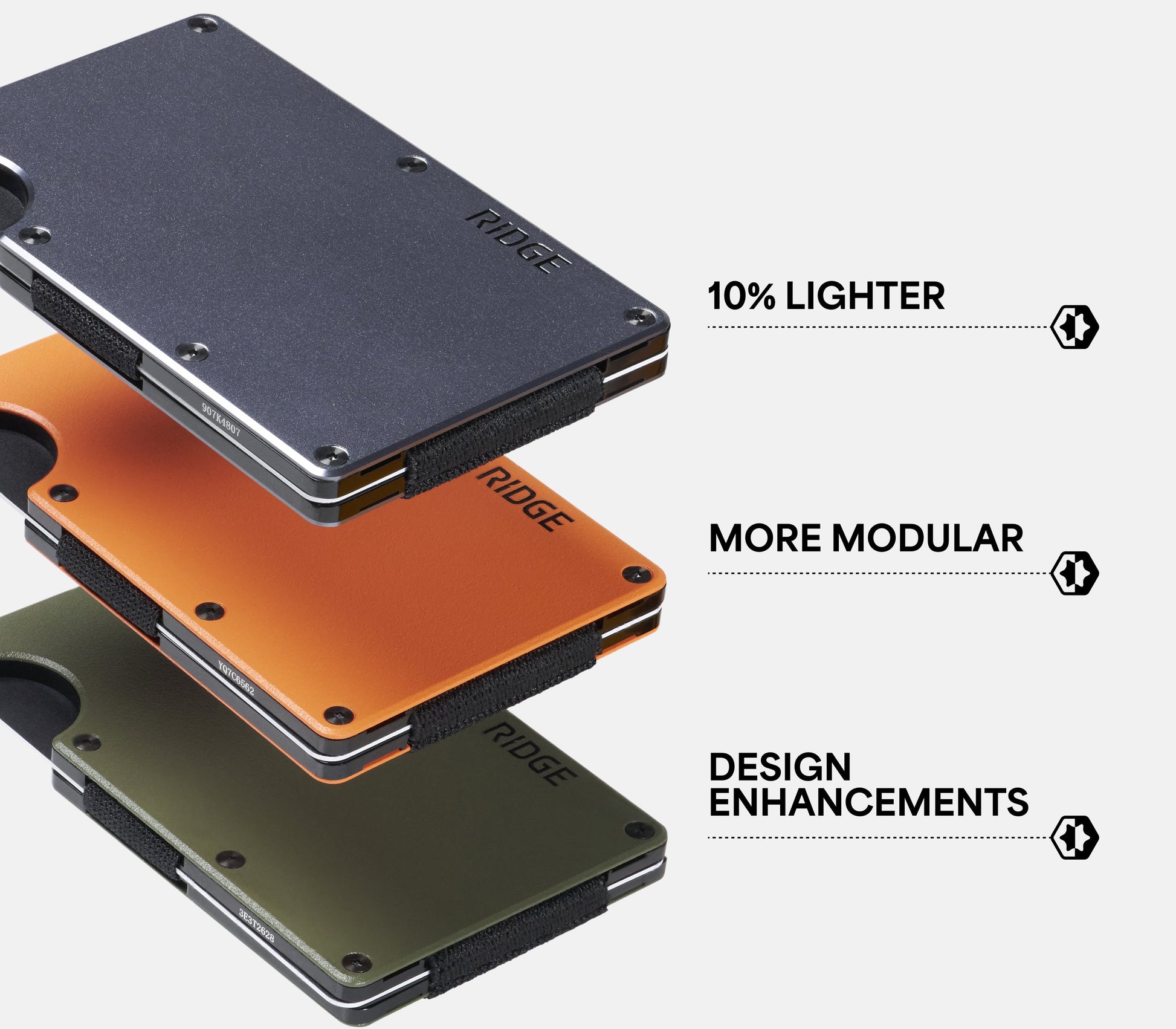 Ridge Wallet - Ryu