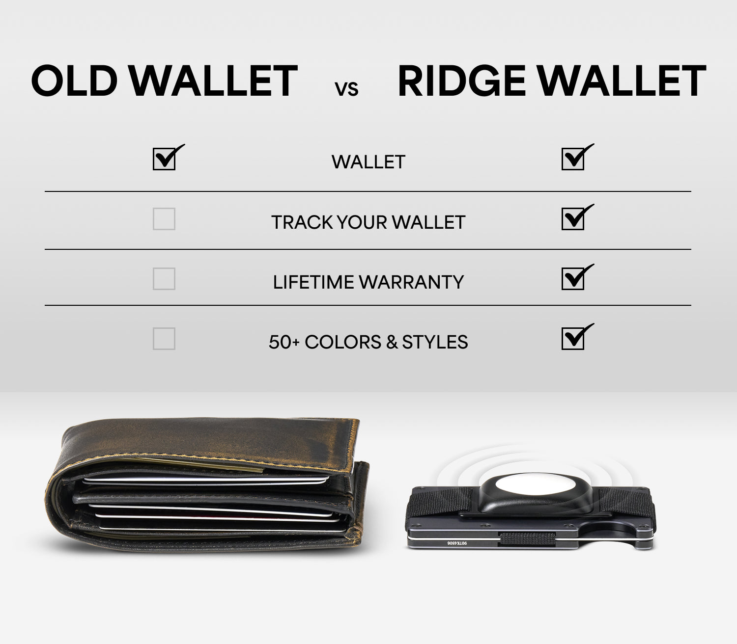 Ridge Wallet - Year of the Fire Horse